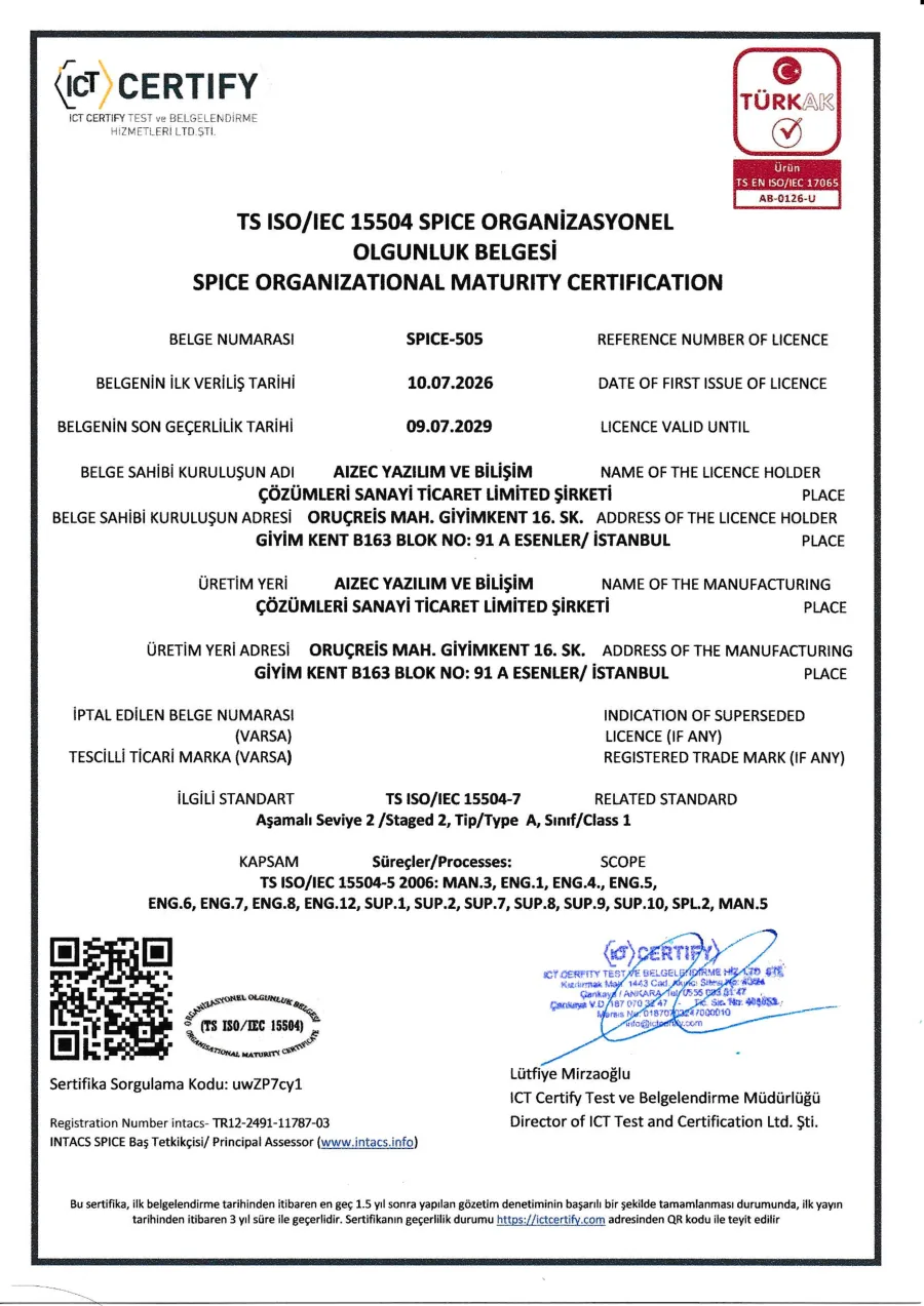 TS ISO/IEC 15504 (SPICE) belgesinin ilk sayfası